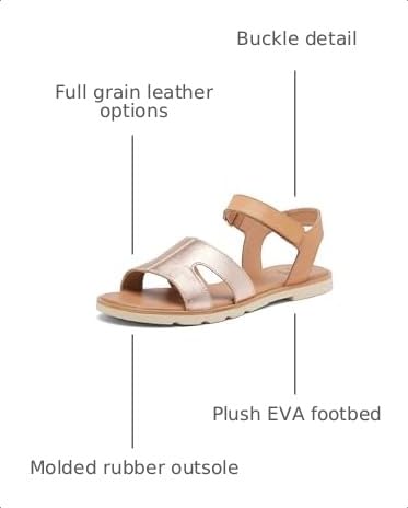 Image of Sorel Women's Ella lll Ankle Strap Sandal
