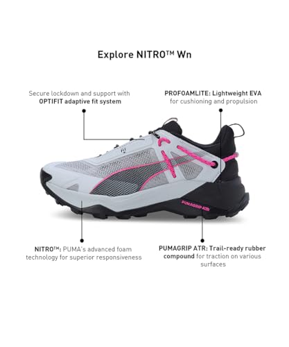 Image of Puma Womens Explore Nitro WNS Running Shoe