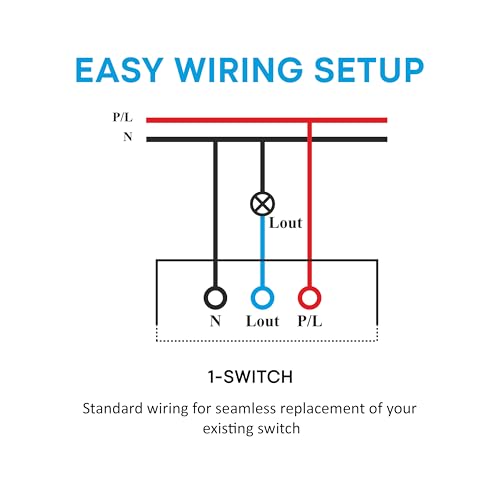 Image of SmartLife Modular 24 Amp Touch Switch (White) | WiFi + BLE | Premium Glass Finish | Compatible with Alexa, Google Assistant, HA, IFTTT & SmartLife App | Fits Roma & Similar Plates
