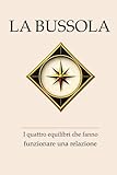 LA BUSSOLA: I quattro equilibri che fanno funzionare una relazione