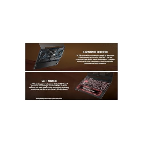 Image of ASUS TUF Gaming A15 Gaming Laptop, 15.6 inch FHD 144Hz, 100% sRGB Display, GeForce RTX 4060, AMD Ryzen 5 7535HS, 16GB DDR5, 512GB PCIe SSD, Wi-Fi 6, Windows 11, FA507NV-EH53