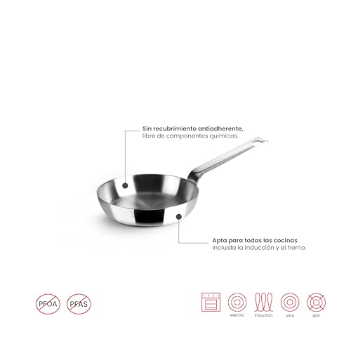 Imagen de IBILI - Sartén Blinis Tricapa Triply Natural 12 Cm