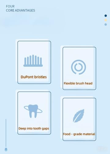Image of Inralimot Unique End Tuft Toothbrush, Small - Head Orthodontic Brush - Ultra Soft for Precise Braces, Implants & Teeth Cleaning