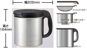 油っくりんナイス