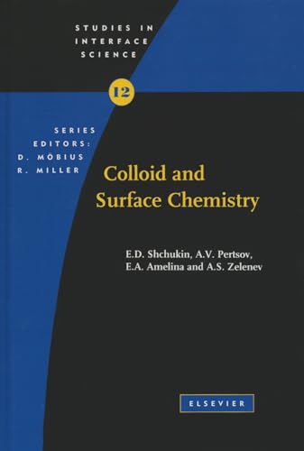 Colloid and Surface Chemistry view 2