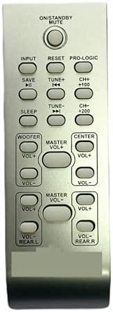 Home Theatre Remote Control Compatible for Mitsun, Takai, Humax, Kingsonic & John Barrel Home Theatre | Home Theatre Remote No. HT09 - Please Match The Image with Your Old Remote