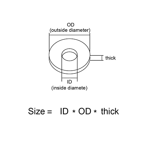 TOP-VIGOR 500Pcs M4 Clear Nylon Flat Washers, 8mm OD 4mm ID 1mm Thickness for Faucet Pipe Screws Washer Spacers Valve Replacement - Image 2