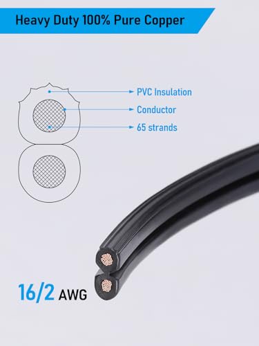 Image of LEONLITE 100ft 16 /2 Low Voltage Landscape Lighting Wire, UL Listed, IP65 Waterproof, Low Voltage Cable for Garden Pathway, -40℉-140℉ Working Temp, Black (Pack of 2)