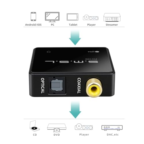 Image of SMSL PO100 2024 XU316 Digital to Analog Audio Converter, MQA Decoding USB to Toslink Coaxial /Optical, Mini USB to Coaxial Cable Adapter for Phone /PC /Player /Streamer, Black