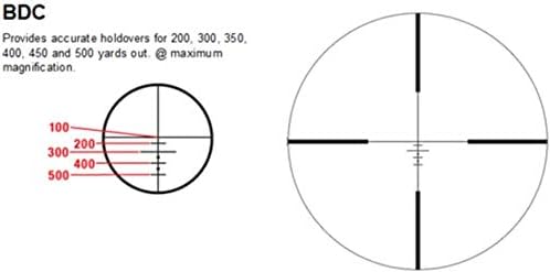 Sniper Rifle Scope Dovetail Rings Image