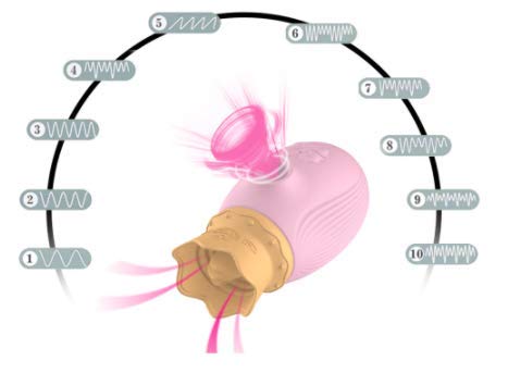 VIBRADOR abacaxi de Sucção e língua estimula o clitóris e as mamas