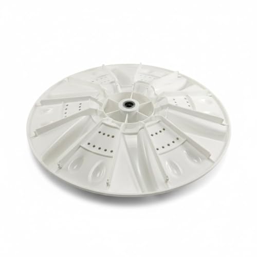Product Variant View
