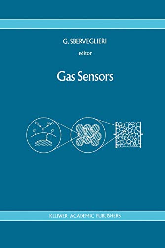 Gas Sensors: Principles, Operation and Developments view 2