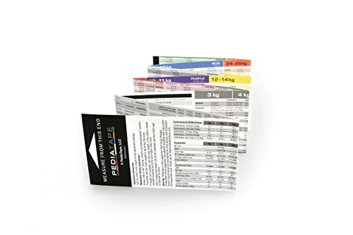 Pediatape Pediatric Dosing Tape 2023 Version