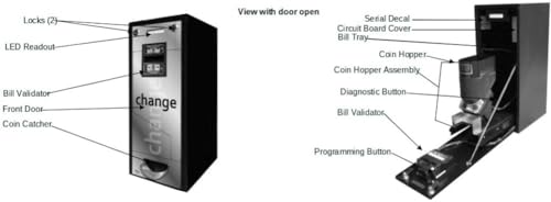 La Mejor Selección de Maquina cambio moneda los mejores 5. 3 Imagen adicional