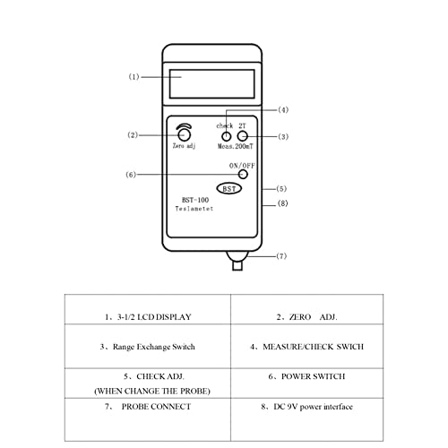 Medidor Digital Gauss BST-100 miniatura 2