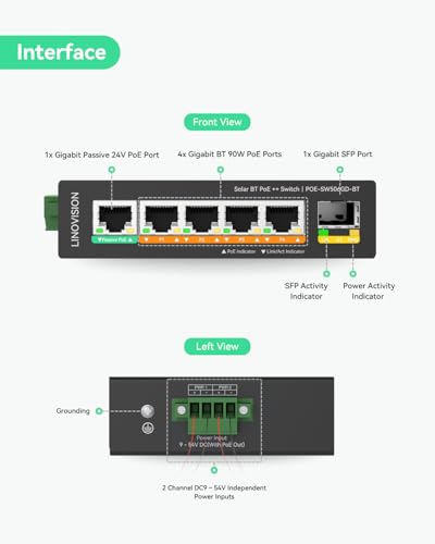Image of LINOVISION Industrial 5 Ports Full Gigabit DC12V PoE++ Switch for Solar or RV UPS System, Supports DC 9~54V Input, 4 BT90W PoE++ Ports for PoE Lighting and 1 Passive 24V PoE Port for Access Points