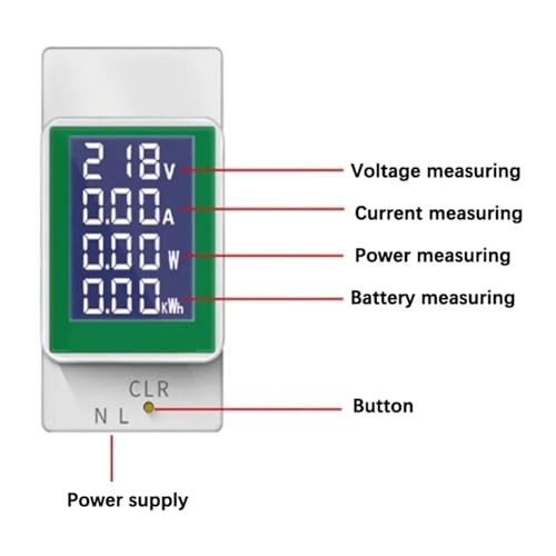 Compteur d'énergie numérique pour suivre sa consommation d'électricité