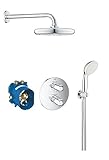 grohe grohtherm smartcontrol duschsystem up mit rainshower 310 smartactive rund Zuverlässig konstante Wassertemperatur dank GROHE TurboStat Technologie
