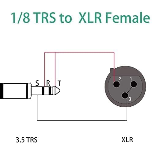 Image of SeCro 3.5mm Male to XLR Female Cable - Professional Low Noise Microphone Cable (40 Meter)