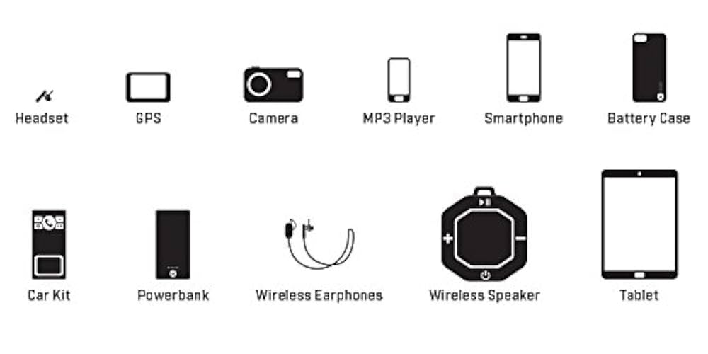 Kindle oasis 第10世代 6GB 本体＆充電ケーブル Amazon.co.jp