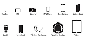 Amazon.co.jp: データ同期充電器 充電マイクロUSBケーブルコード