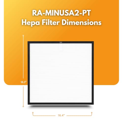 Image of Filter-Monster Filter Replacement Kit Compatible with Rabbit Air MinusA2