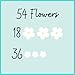 Royal Icing Blossoms | Mini Edible Flowers | Edible Roses | White Wedding Flowers | Cake Sprinkles | Bulk Sprinkle Mix | by Simply Sucré (54 Flowers, White Blossoms)