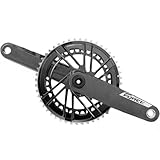 Sram
