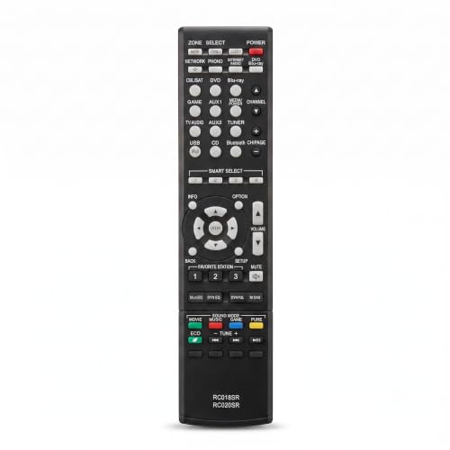 Image of Home Theatre Remote (Marantz - RC018SR RC020SR Remote)