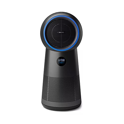 Philips 3In1 Air Purifier, Fan & Heater AMF220/65 With 350 Degree Rotation, Removes 99.95