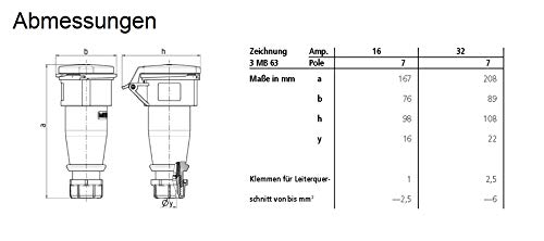 Mennekes 748 Schaftverlängerung 32 A 7 polig 400 V