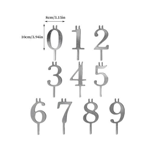 Birthday Cake Candle Holders, 0-9 Number Metal Candle Topper Set, Cakes Steady Decorative Number Holders, Perfect For Family Adults Men Women, Parties, Holidays, Bakers, Home, Indoor Celebrations Use – Image 3