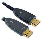 Real Cable HDOptic Câble HDMI de 10 m