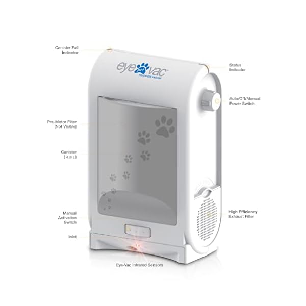 EyeVac Pet Touchless Vacuum for Pet Hair, Dust & Debris 1400 Watts