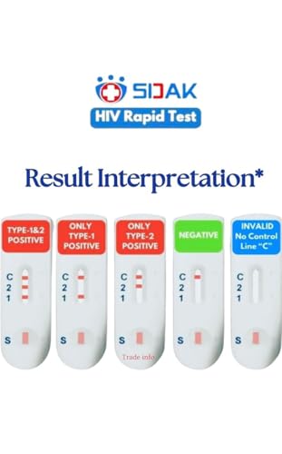 Image of 3rd Generation HIV-1 & HIV-2 Rapid Self Test Kit, Home Testing, 2 HIV Tests