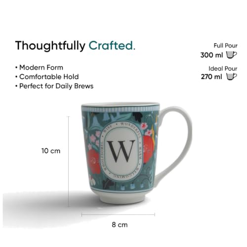 Image of Shay Alphabet Mug 300ml, Letter W Printed Coffee Mug for Girls, Boys, Friends | Ceramic Mug |Glossy Finish | Ceramic Coffee Cup | Porcelain | Microwave Safe (Alphabet Mug -W)