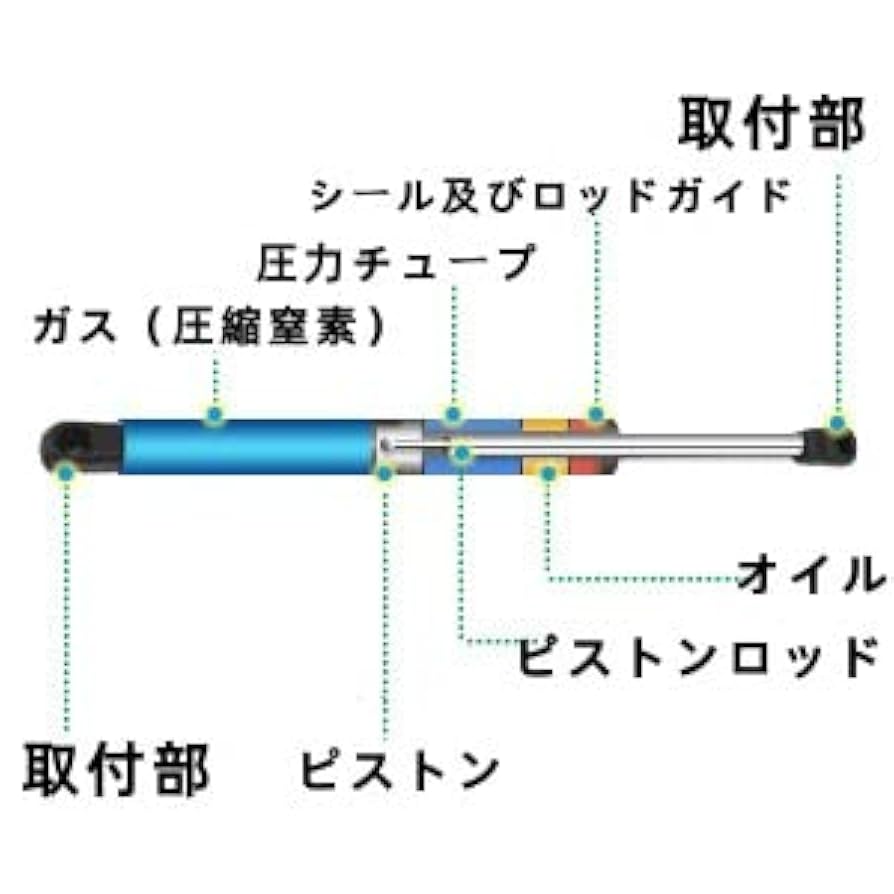 パピー社製ガルウィングキット用 強化ガスダンパー 圧力(850lbs) 送料込み パピー社製ガルウィングキット用 強化ガスダンパー 圧力(850lbs