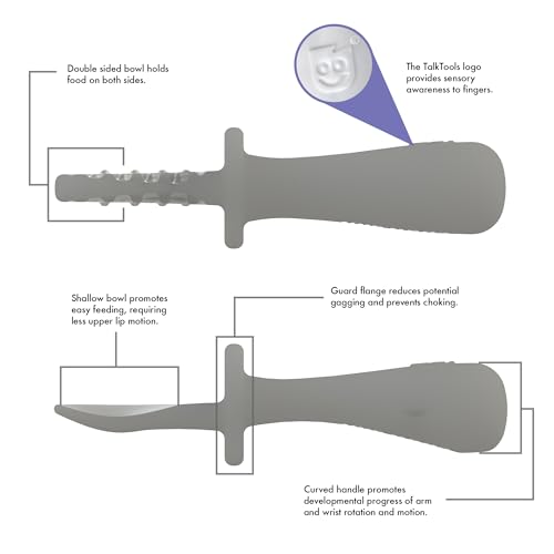 TalkTools ITSY Tiny Silicone Spoons – Twin Pack Soft Silicone Self-Feeding Training Spoons for Kids & Toddlers, Anti-Choking Flange Guard and Non-Slip Handle (Cloud)