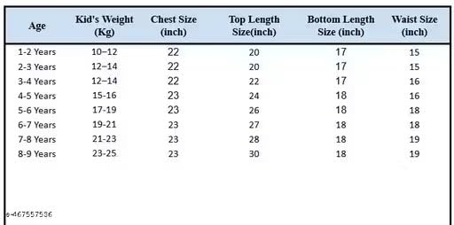 Image of Baby Boys Cotton blend dress for summer season and all seasons ||South Indian 11