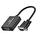 AMALINK VGA to HDMI Adapter, 1080P VGA Male to HDMI Female Converter for Laptop/Destop to TV/Projector/Monitor with Audio Cable and USB Cable (Black)