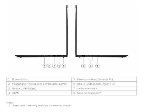 Image of New ThinkPad X1 Carbon Gen 13 Aura Edition AI Copilot Laptop 14ʺ WUXGA Touch Screen Ultra 7 255U 32GB LPDDR5X, 8400MT /s RAM 2TB SSD Webcam Backlit Fingerprint TrackPad Thunderbolt 4 WiFi Win 11Pro