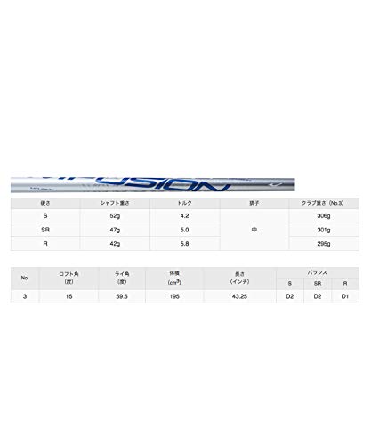 MIZUNO(ミズノ) ST 200X チタンフェアウェイウッド メンズ 右利き用 【カタログ純正シャフト装着モデル】 20 MFUSION F カーボンシャフト 番手/3番 ロフト角/15度 硬さ/S 5KJBB43253 7枚目