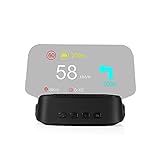 No Ghosting, AI Photosensitive: Eingebautes Lichterkennungssystem, 18-stufige automatische Lichterkennung ohne Flimmern, tagsüber klar, nachts weich und blendfrei, bewölkt, regnerisch und abends angenehm.