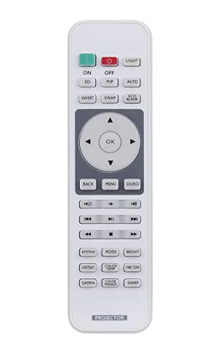 Télécommande projecteur Benq HT1075 HT3050 en remplacement direct pour réparer votre cinéma de salon