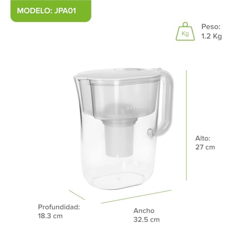 La Mejor Lista de Filtro de agua avera los más solicitados. 3