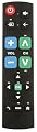 Big Button Universal TV Remote Compatible with Samsung, LG, Hisense, TCL, Vizio, Sony, Panasonic, Toshiba & More