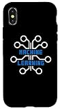 ML Digital Computer Brain - Machine Learning Case for iPhone X/XS