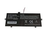 Bitte überprüfen Sie vor dem Kauf Ihr Laptop-Modell und die Produkt-Teilenummer. Wenn Sie Fragen haben, wenden Sie sich bitte an uns.