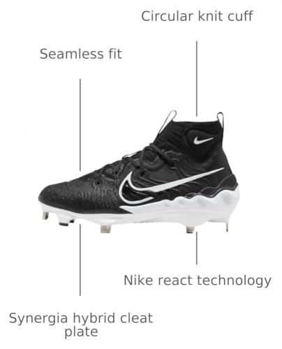 Image of Nike Men's Alpha Huarache NXT Baseball Cleats